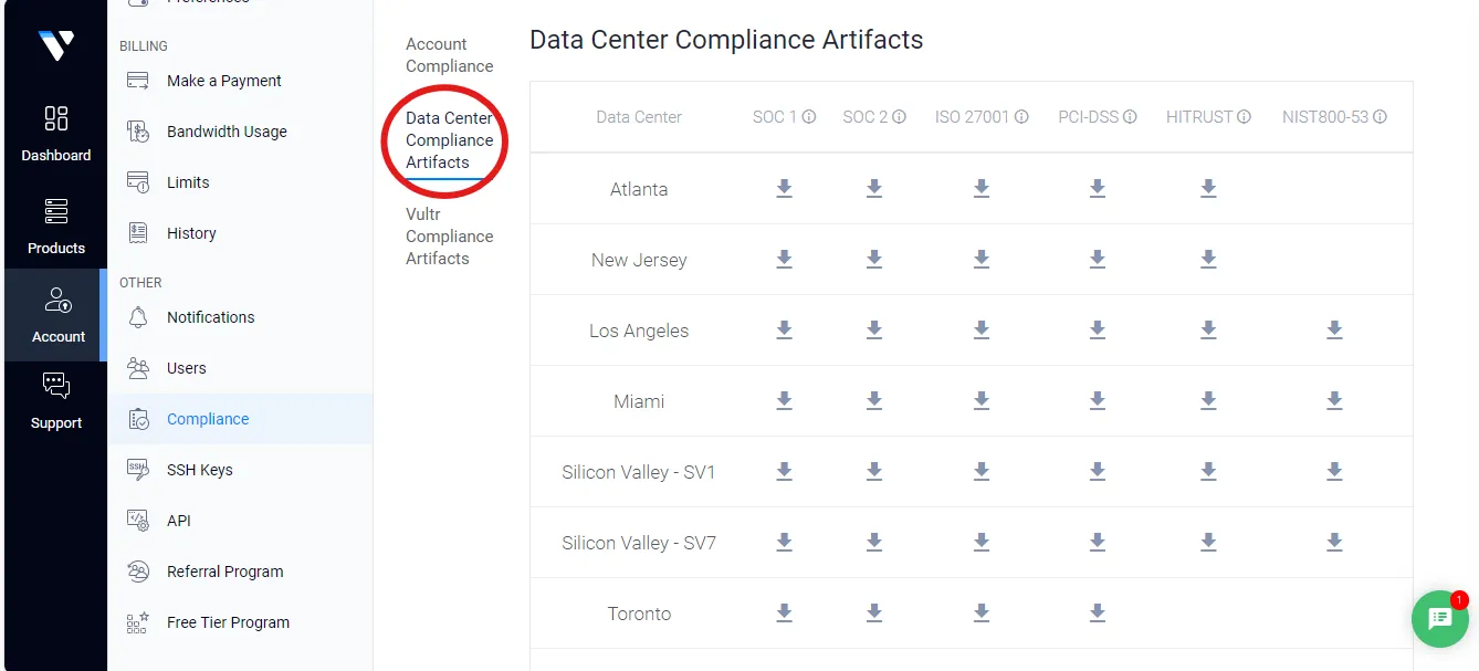 Data Security with Vultr (2).webp